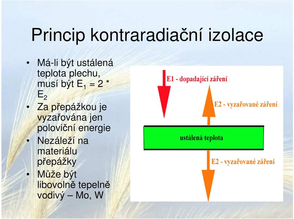 je vyzařována jen poloviční energie Nezáleží na