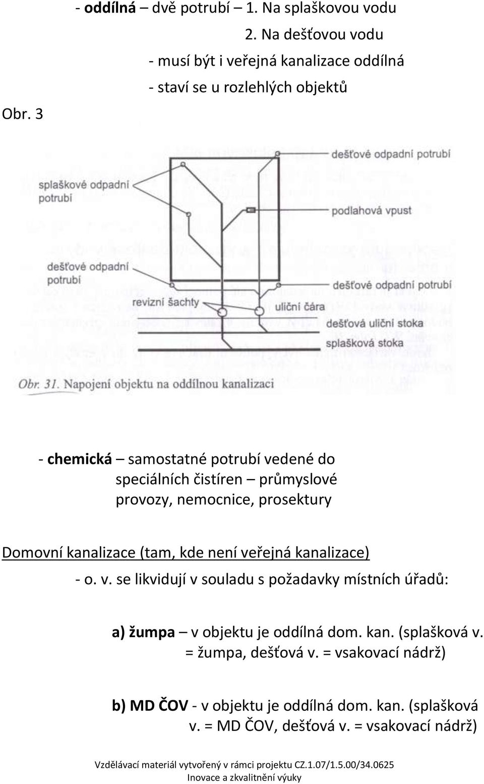 speciálních čistíren průmyslové provozy, nemocnice, prosektury Domovní kanalizace (tam, kde není ve