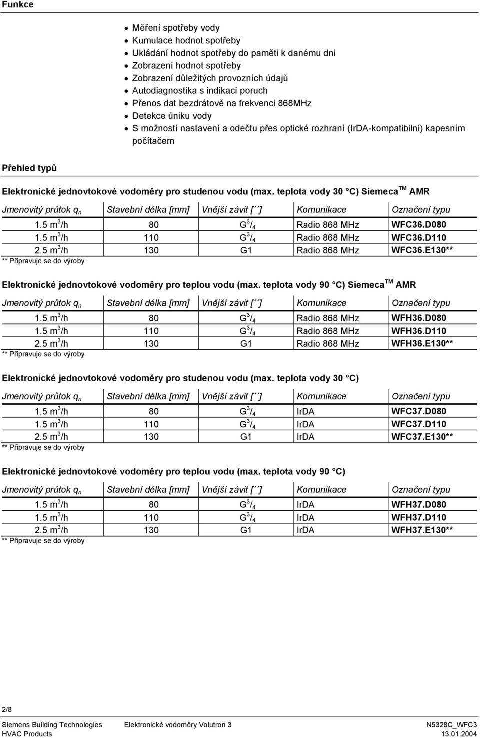 pro studenou vodu (max. teplota vody 30 C) Siemeca TM AMR Jmenovitý průtok q n Stavební délka [mm] Vnější závit [ ] Komunikace Označení typu 1.5 m 3 /h 80 G 3 / 4 Radio 868 MHz WFC36.D080 1.