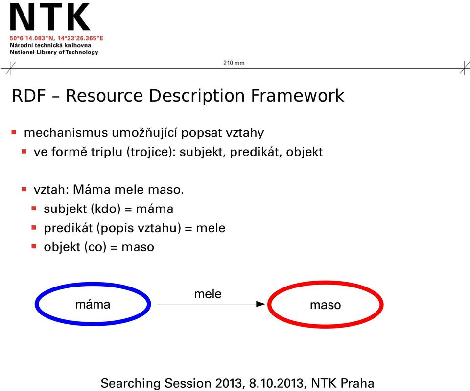 predikát, objekt vztah: Máma mele maso.