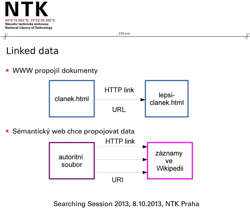 html Sémantický web chce propojovat data