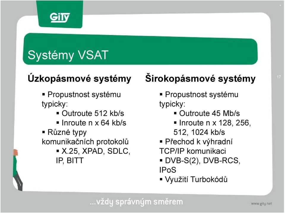 25, XPAD, SDLC, IP, BITT Širokopásmové systémy Propustnost systému typicky: Outroute