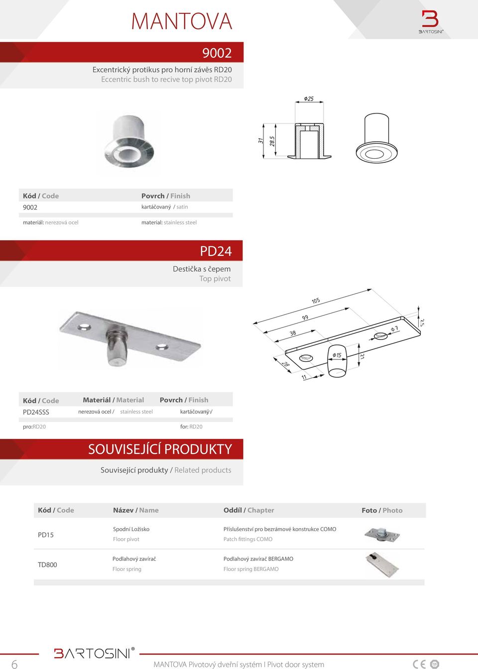 5 15 21 28 11 PD24SSS pro: RD20 Materiál / Material Povrch / Finish nerezová ocel / stainless steel kartáčovaný satin/ for: RD20 SOUVISEJÍCÍ PRODUKTY