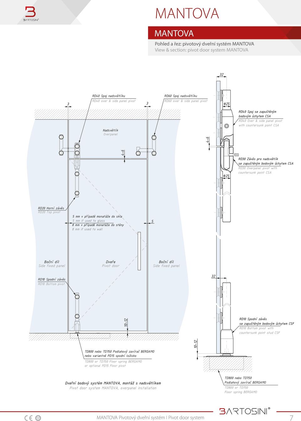 Overpanel pivot with countersunk point CSA RD20 Horní závěs RD20 Top pivot 5 mm v případě monatáže do skla 5 mm if used to glass 8 mm v případě monatáže do stěny 8 mm if used to wall 5 Boční díl Side