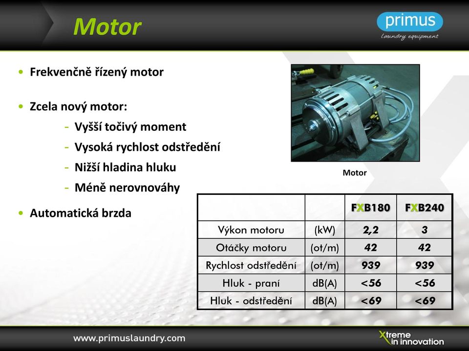 Motor FXB180 FXB240 Výkon motoru (kw) 2,2 3 Otáčky motoru (ot/m) 42 42 Rychlost