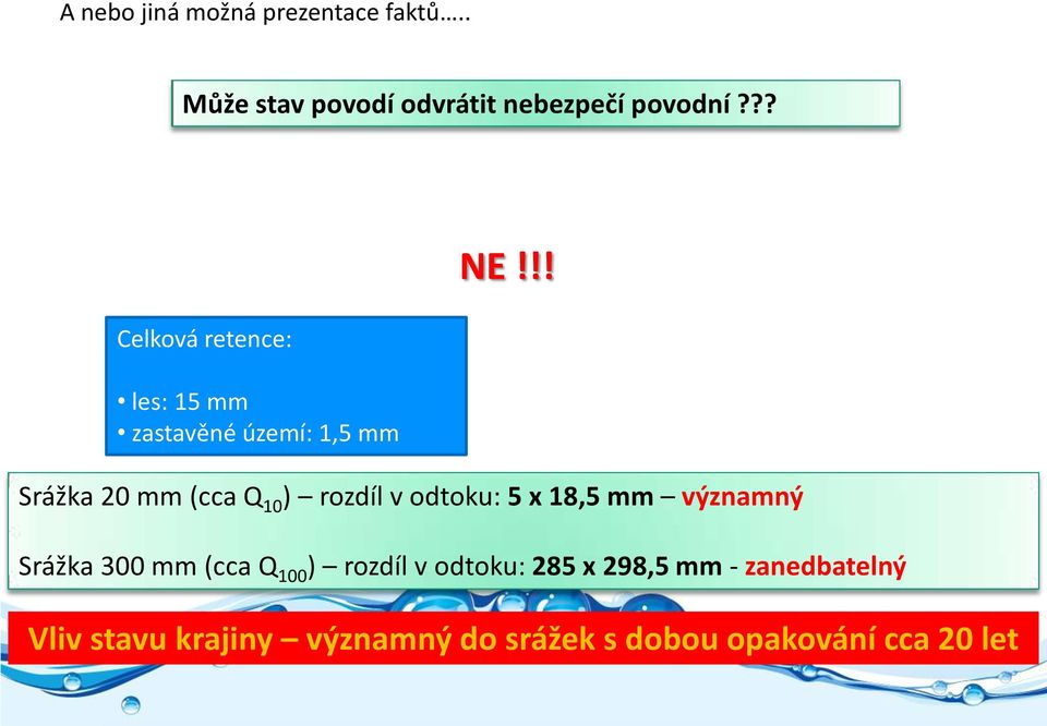 !! Srážka 20 mm (cca Q 10 ) rozdíl v odtoku: 5 x 18,5 mm významný Srážka 300 mm (cca Q