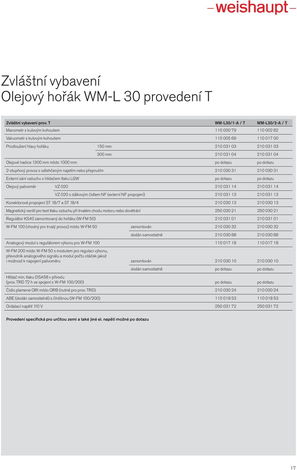 031 04 210 031 04 Olejové hadice 1300 mm místo 1000 mm po dotazu po dotazu 2 stupňový provoz s odlehčeným najetím nebo přepnutím 210 030 31 210 030 31 Externí sání vzduchu s hlídačem tlaku LGW po