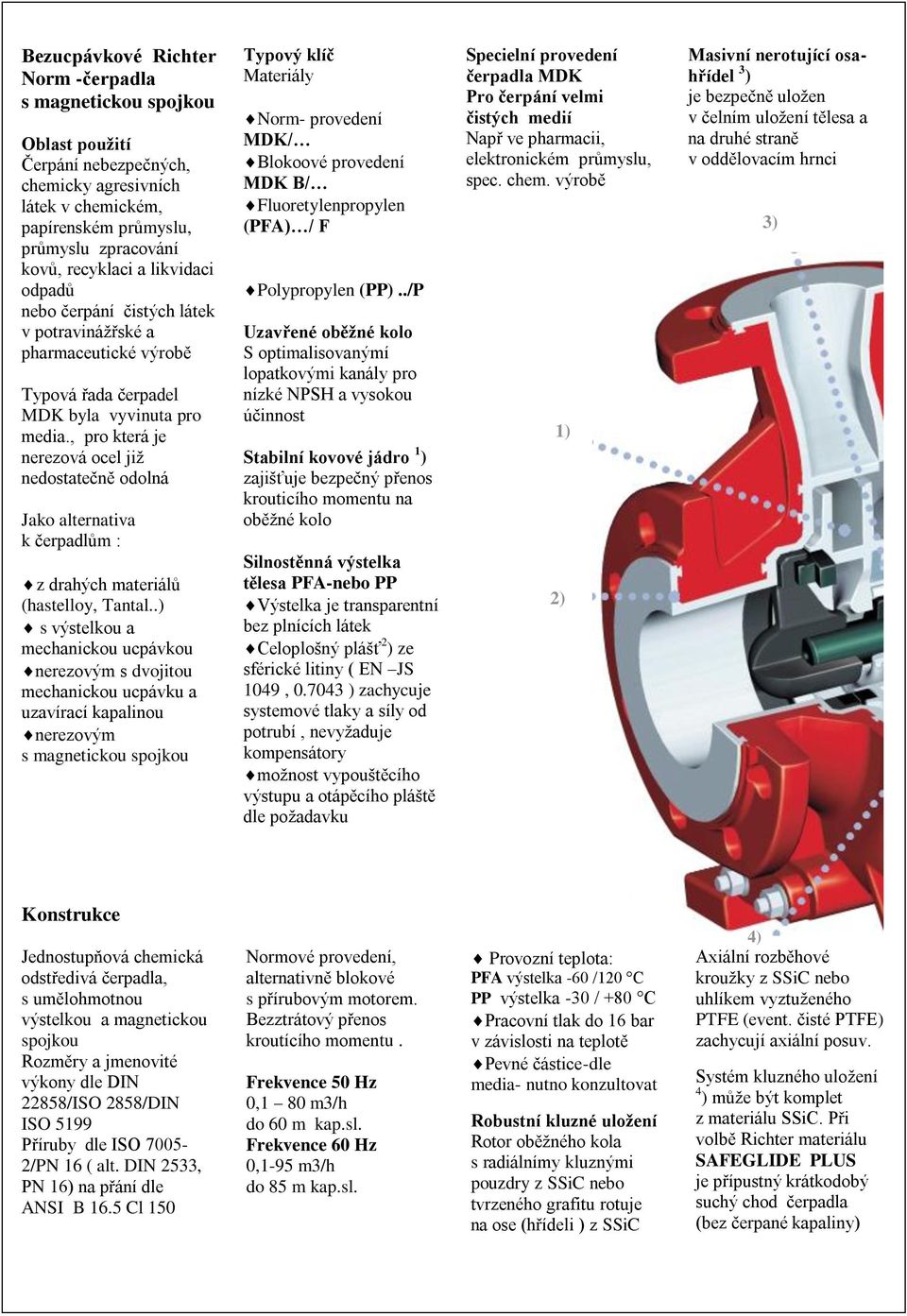 , pro která je nerezová ocel již nedostatečně odolná Jako alternativa k čerpadlům : z drahých materiálů (hastelloy, Tantal.