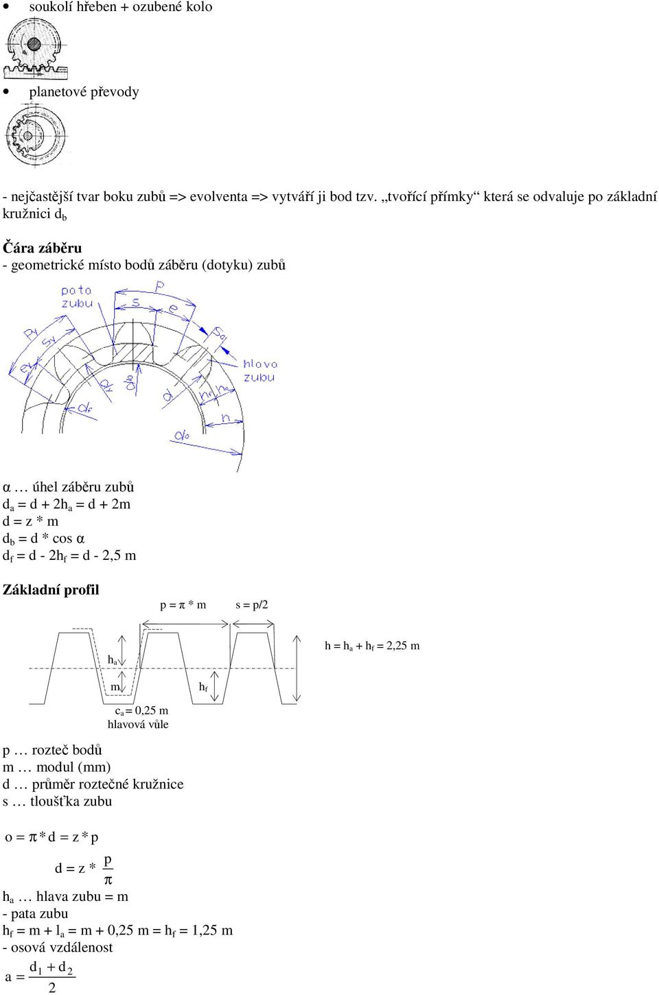 d + h a d + m d z * m d b d * cos α d f d - h f d -,5 m Základí profil p π * m s p/ h a h h a + h f,5 m m h f c a 0,5 m hlavová vůle p