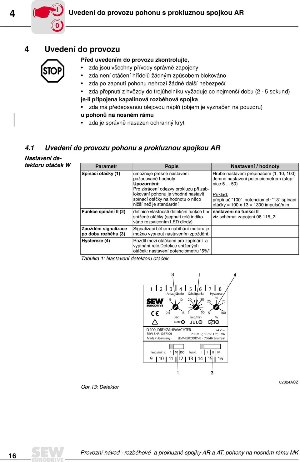 předepsanou olejovou náplň (objem je vyznačen na pouzdru) u pohonů na nosném rámu zda je správně nasazen ochranný kryt 4.