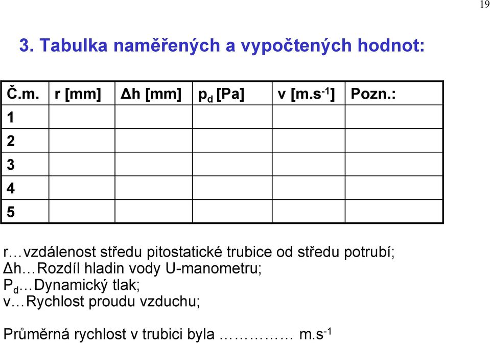 : 1 2 3 4 5 r vzdálenost středu pitostatické trubice od středu