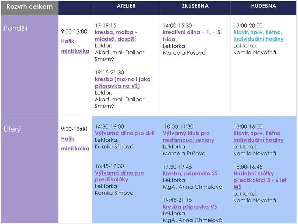10:00-11:30 Výtvarný klub pro nestárnoucí seniory 13:00-16:00 16:45-17:30 Výtvarná dílna pro předškoláky 17:30-19:45