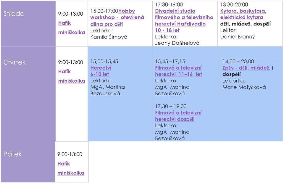 elektrická kytara děti, mládež, dospělí Daniel Branný Čtvrtek 9:00-13:00 15,00-15,45 Herectví 6-10 let