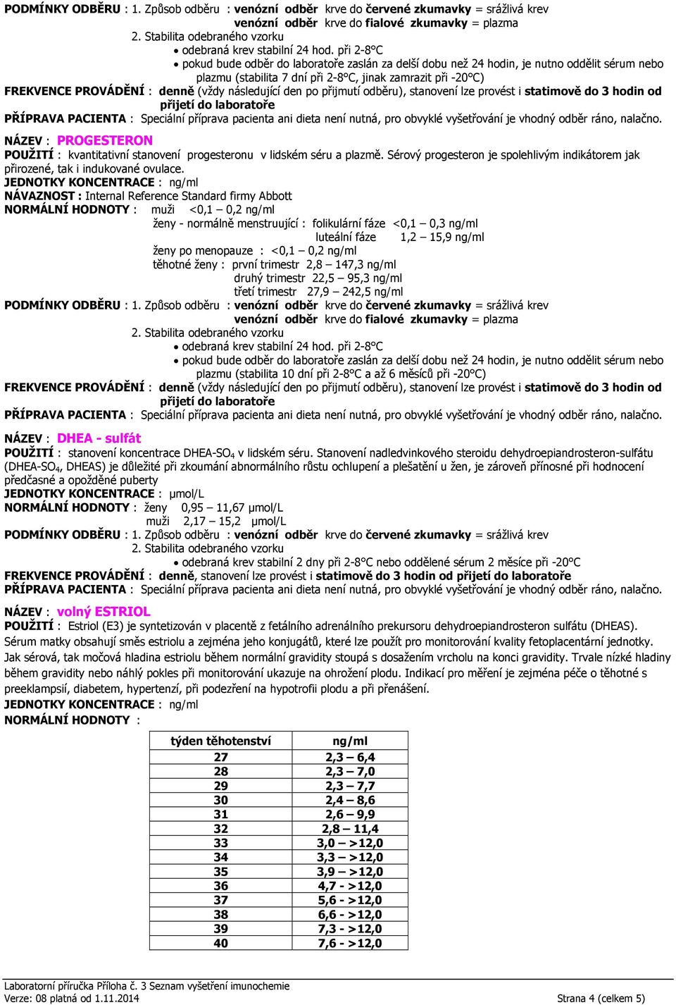 JEDNOTKY KONCENTRACE : ng/ml NORMÁLNÍ HODNOTY : muži <0,1 0,2 ng/ml ženy - normálně menstruující : folikulární fáze <0,1 0,3 ng/ml luteální fáze 1,2 15,9 ng/ml ženy po menopauze : <0,1 0,2 ng/ml