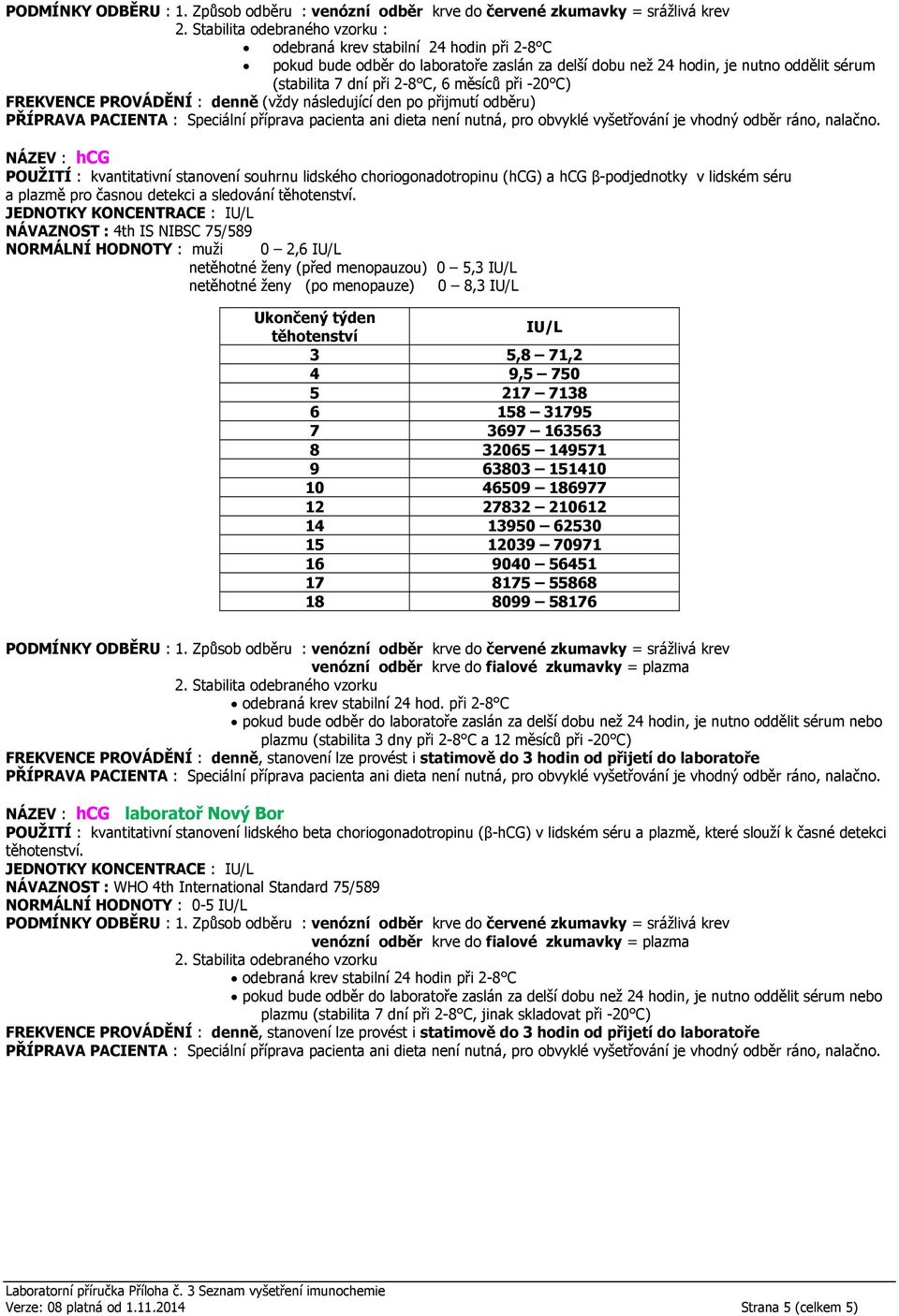 JEDNOTKY KONCENTRACE : IU/L NÁVAZNOST : 4th IS NIBSC 75/589 NORMÁLNÍ HODNOTY : muži 0 2,6 IU/L netěhotné ženy (před menopauzou) 0 5,3 IU/L netěhotné ženy (po menopauze) 0 8,3 IU/L Ukončený týden IU/L