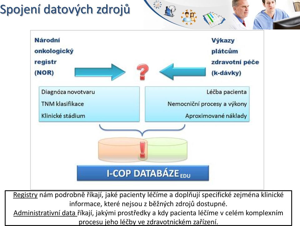 zdrojů dostupné.