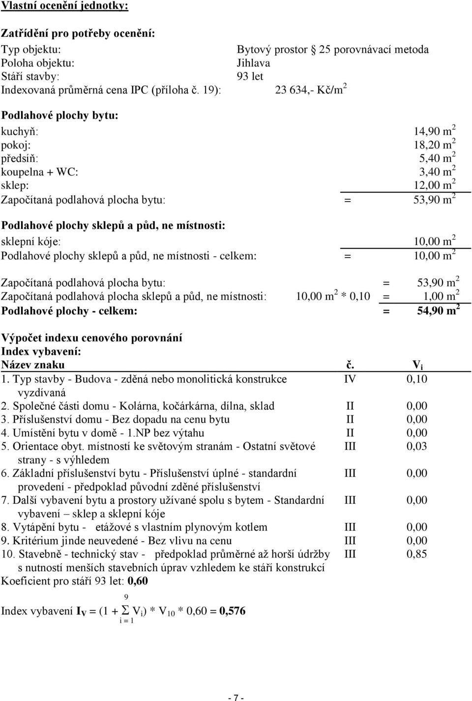 plochy sklepů a půd, ne místnosti: sklepní kóje: 10,00 m 2 Podlahové plochy sklepů a půd, ne místnosti - celkem: = 10,00 m 2 Započítaná podlahová plocha bytu: = 53,90 m 2 Započítaná podlahová plocha