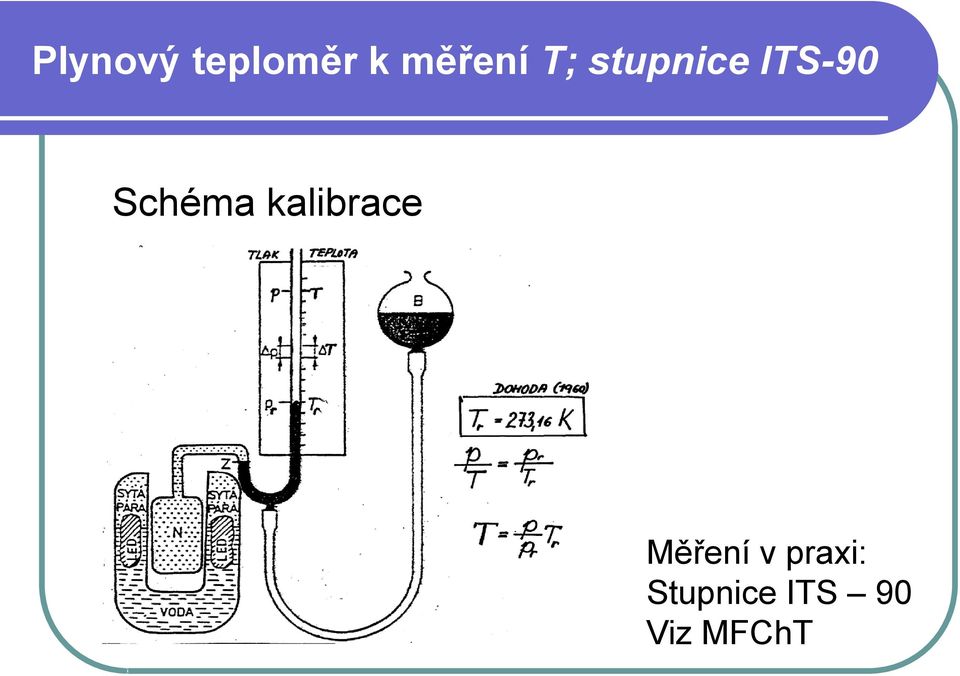 kalibrace Měření v praxi: