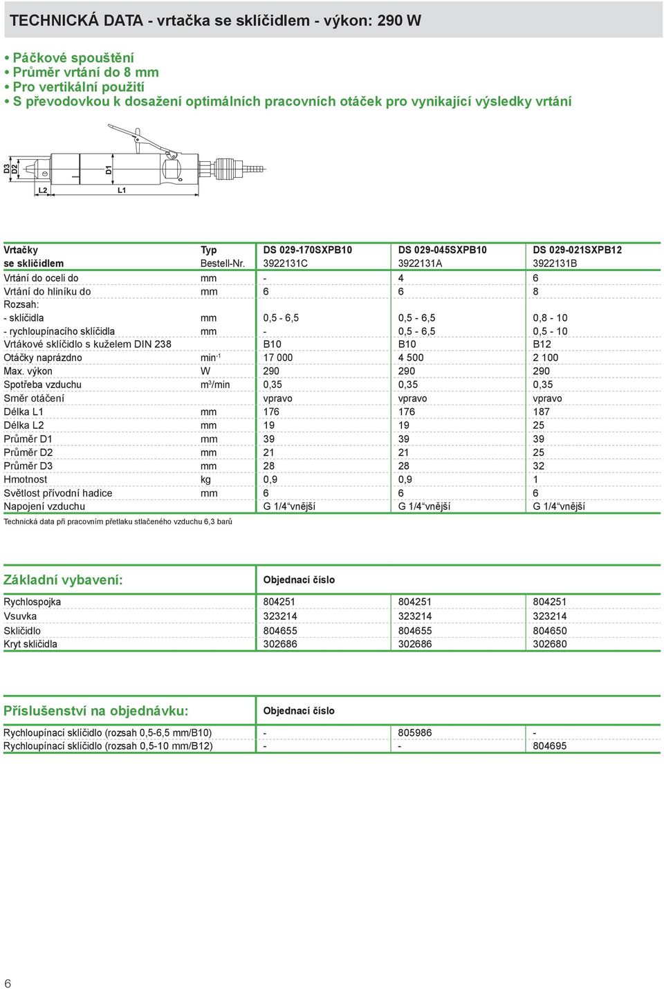 DS 029-170SXPB10 3922131C DS 029-045SXPB10 3922131A DS 029-021SXPB12 3922131B Vrtání do oceli do mm - 4 6 Vrtání do hliníku do mm 6 6 8 Rozsah: - sklíčidla - rychloupínacího sklíčidla mm mm