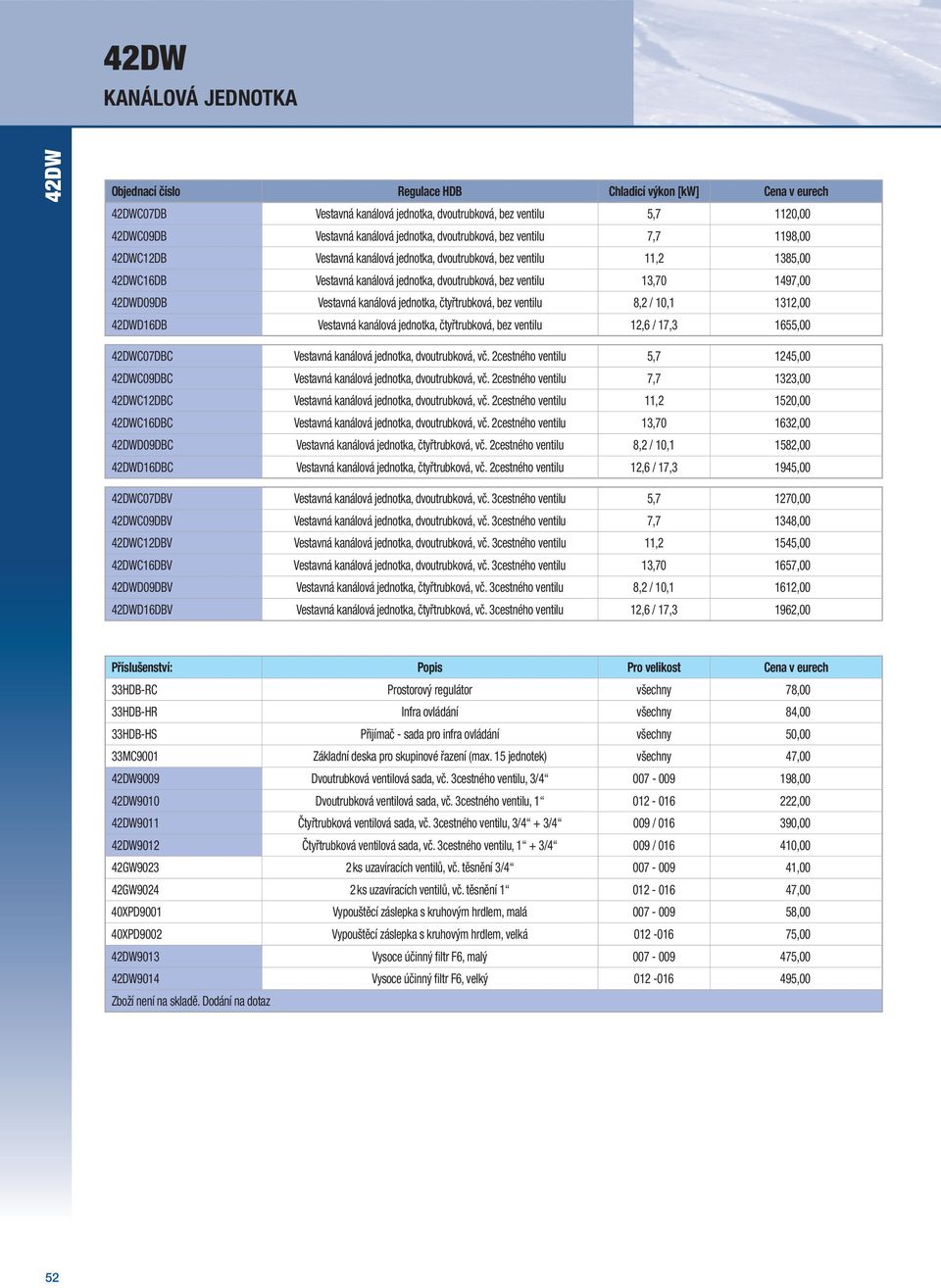 33HDBHR Infra ovládání 84,00 33HDBHS Přijímač sada pro infra ovládání,00 33MC9001 Základní deska pro skupinové řazení (max. 15 jednotek) 9009 Dvoutrubková ventilová sada, vč.