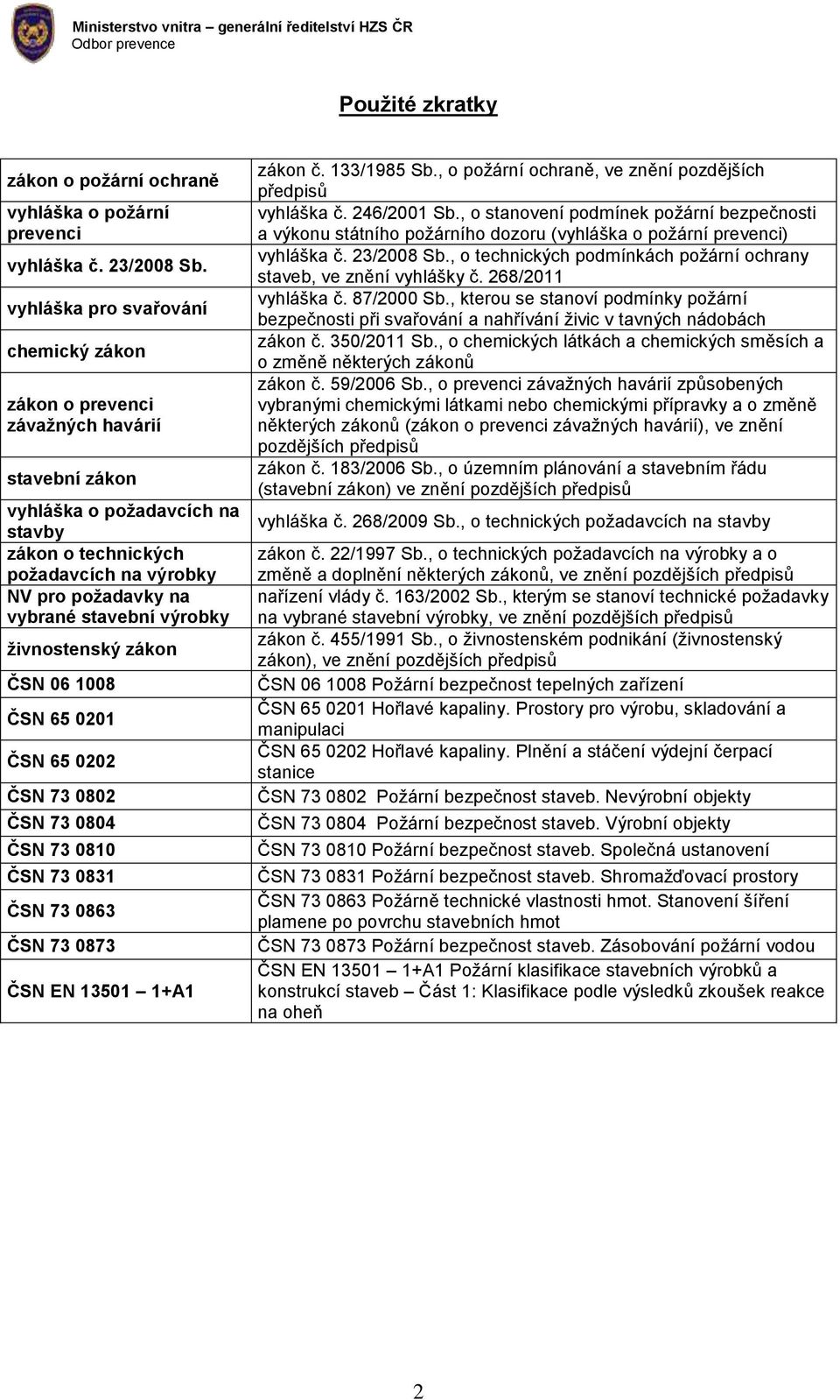 stavební výrobky živnostenský zákon ČSN 06 1008 ČSN 65 0201 ČSN 65 0202 ČSN 73 0802 ČSN 73 0804 ČSN 73 0810 ČSN 73 0831 ČSN 73 0863 ČSN 73 0873 ČSN EN 13501 1+A1 zákon č. 133/1985 Sb.