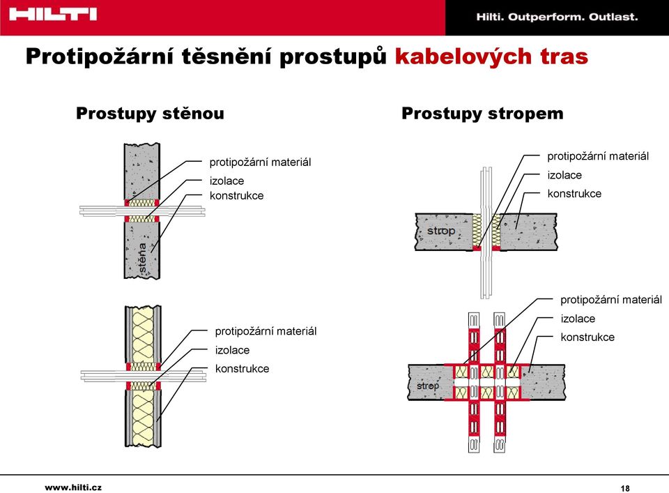 tras Prostupy stěnou