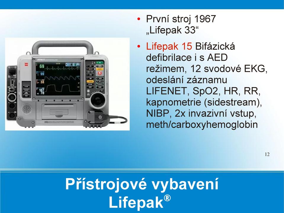 záznamu LIFENET, SpO2, HR, RR, kapnometrie (sidestream),