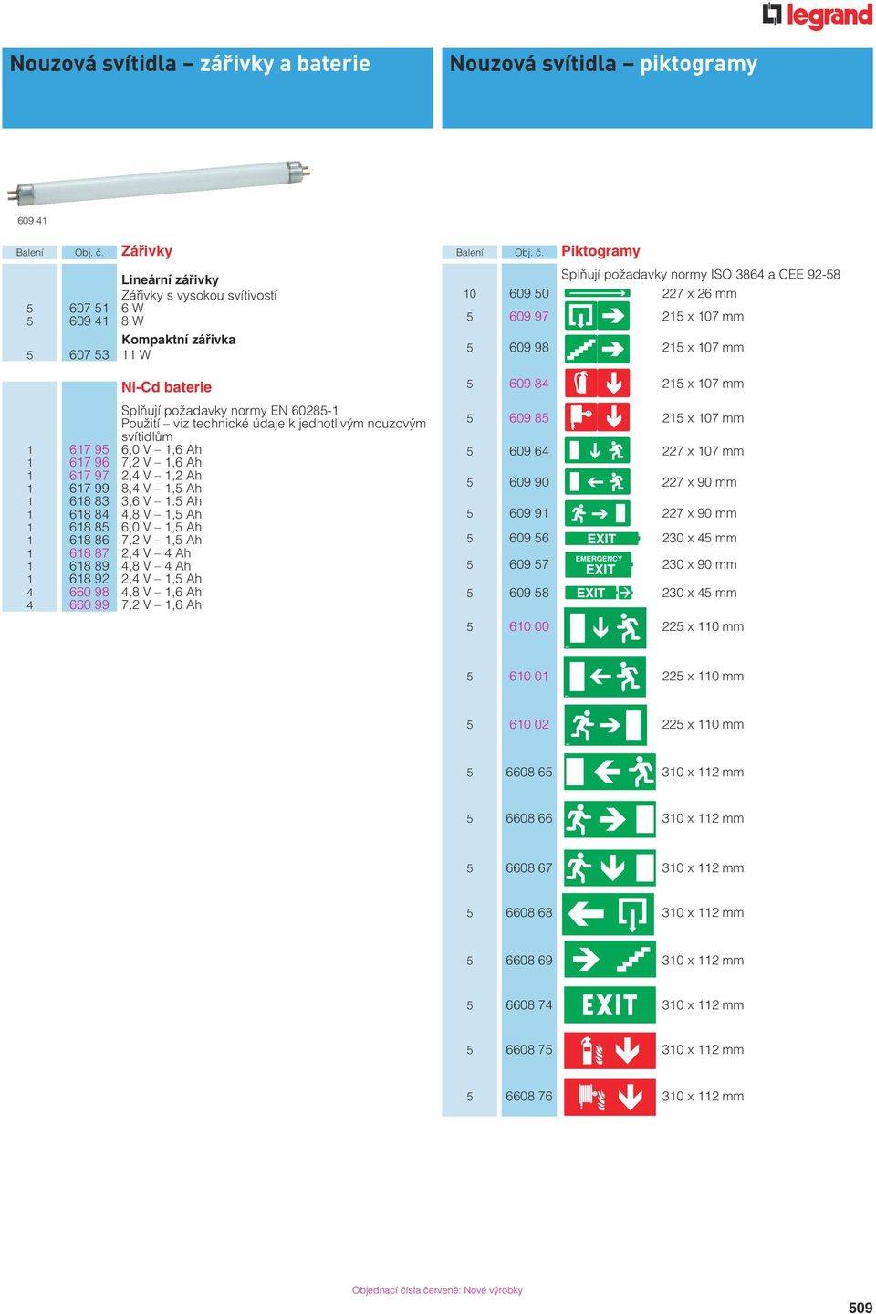 jednotliv m nouzov m svítidlûm 1 617 95 6,0 V 1,6 Ah 1 617 96 7,2 V 1,6 Ah 1 617 97 2,4 V 1,2 Ah 1 617 99 8,4 V 1,5 Ah 1 618 83 3,6 V 1.