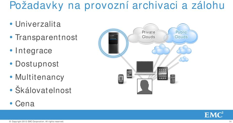 Integrace Dostupnost Multitenancy