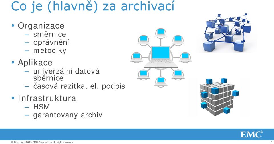 univerzální datová sběrnice časová