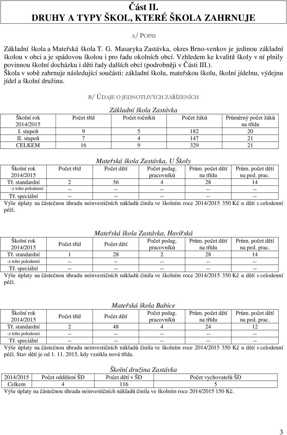 Vzhledem ke kvalitě školy v ní plnily povinnou školní docházku i děti řady dalších obcí (podrobněji v Části III.).