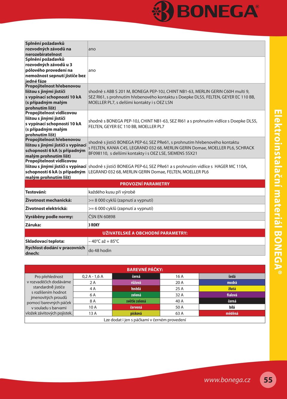 Propojitelnost hřebenovou lištou s jinými jističi s vypínací schopností 6 ka (s případným malým prohnutím lišt) ano ano shodně s ABB S 201 M, BONEGA PEP-10J, CHINT NB1-63, MERLIN GERIN C60H multi 9,