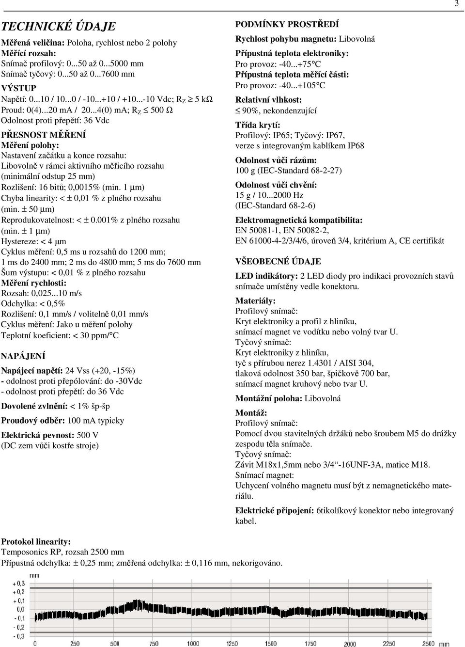 ..4(0) ma; R Z 500 Ω Odolnost proti přepětí: 36 Vdc PŘESNOST MĚŘENÍ Měření polohy: Nastavení začátku a konce rozsahu: Libovolně v rámci aktivního měřicího rozsahu (minimální odstup 25 mm) Rozlišení: