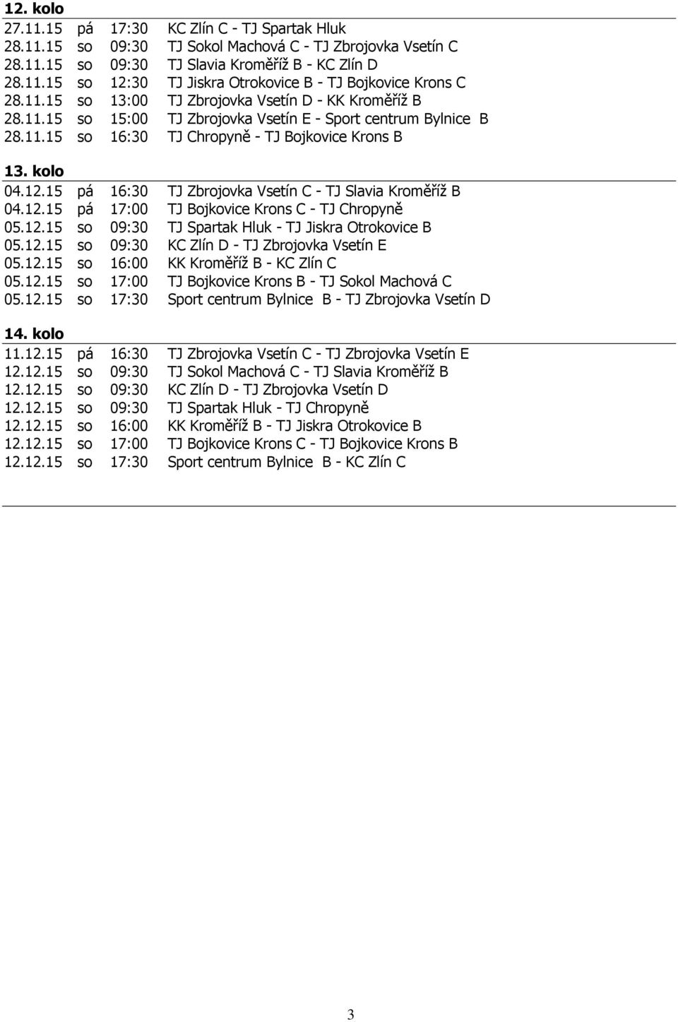 15 pá 16:30 TJ Zbrojovka Vsetín C - TJ Slavia Kroměříž B 04.12.15 pá 17:00 TJ Bojkovice Krons C - TJ Chropyně 05.12.15 so 09:30 TJ Spartak Hluk - TJ Jiskra Otrokovice B 05.12.15 so 09:30 KC Zlín D - TJ Zbrojovka Vsetín E 05.