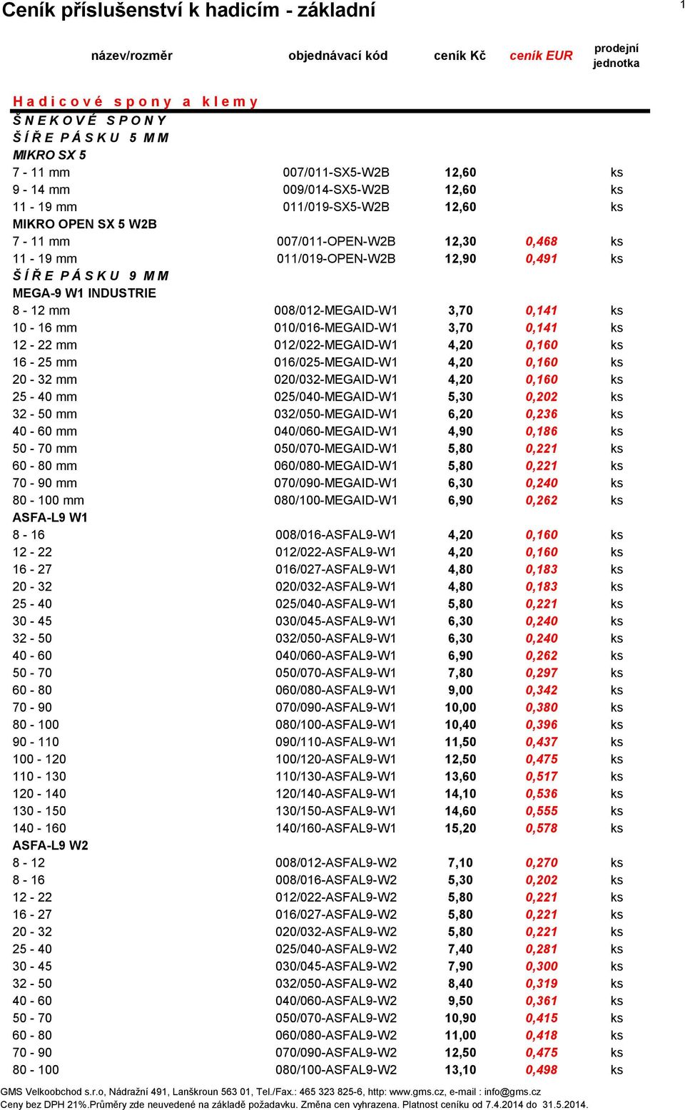 W1 INDUSTRIE 8-12 mm 008/012-MEGAID-W1 3,70 0,141 ks 10-16 mm 010/016-MEGAID-W1 3,70 0,141 ks 12-22 mm 012/022-MEGAID-W1 4,20 0,160 ks 16-25 mm 016/025-MEGAID-W1 4,20 0,160 ks 20-32 mm