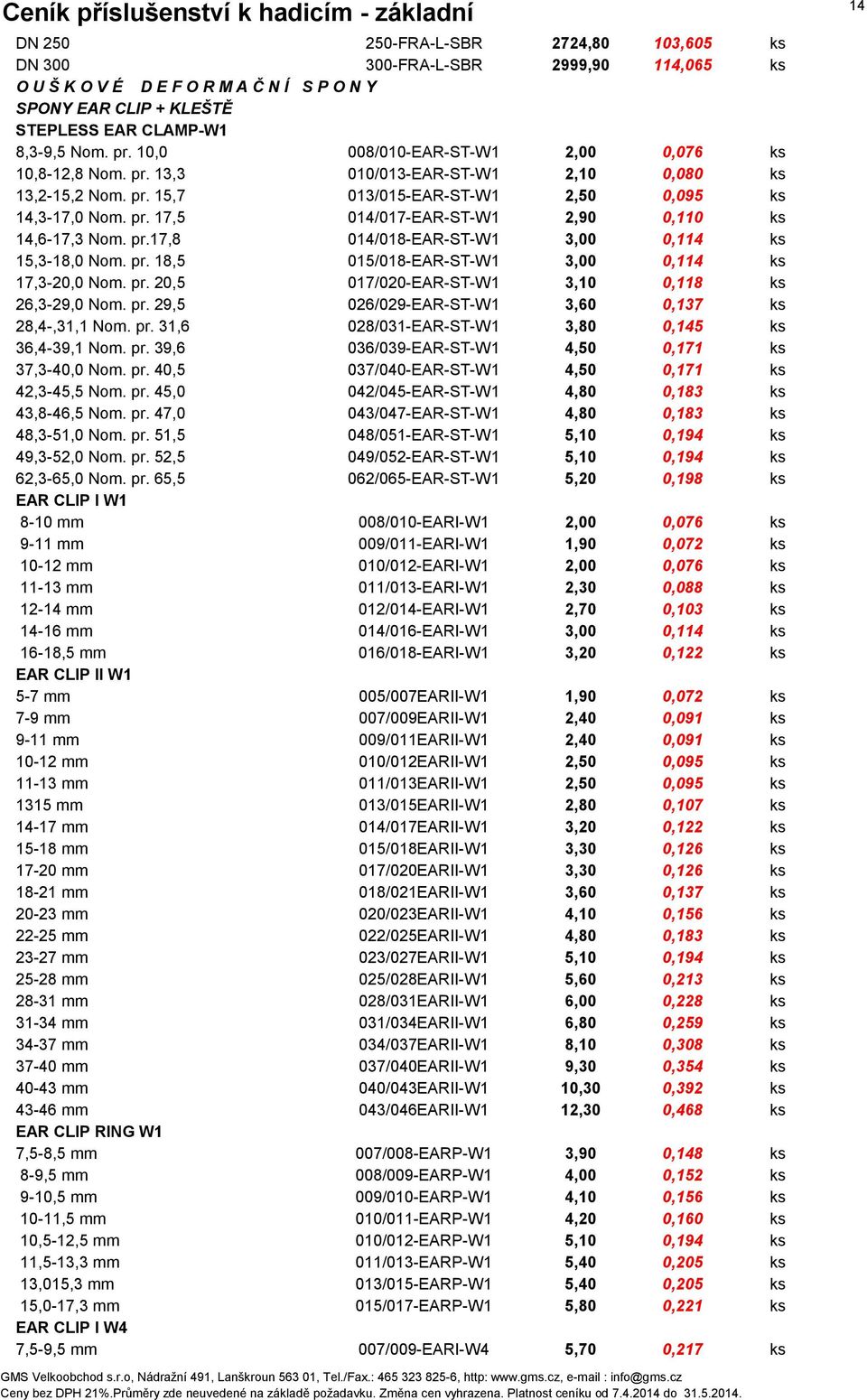 pr.17,8 014/018-EAR-ST-W1 3,00 0,114 ks 15,3-18,0 Nom. pr. 18,5 015/018-EAR-ST-W1 3,00 0,114 ks 17,3-20,0 Nom. pr. 20,5 017/020-EAR-ST-W1 3,10 0,118 ks 26,3-29,0 Nom. pr. 29,5 026/029-EAR-ST-W1 3,60 0,137 ks 28,4-,31,1 Nom.