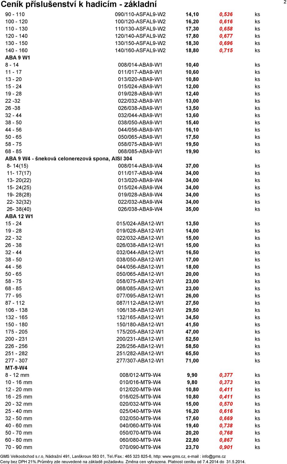 019/028-ABA9-W1 12,40 ks 22-32 022/032-ABA9-W1 13,00 ks 26-38 026/038-ABA9-W1 13,50 ks 32-44 032/044-ABA9-W1 13,60 ks 38-50 038/050-ABA9-W1 15,40 ks 44-56 044/056-ABA9-W1 16,10 ks 50-65