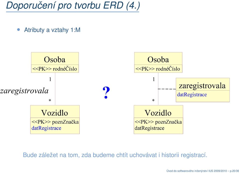 zda budeme chtít uchovávat i historii