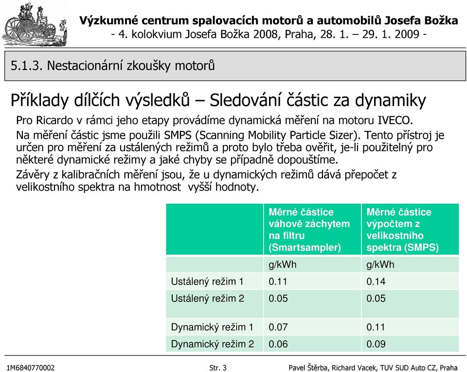 Tento přístroj je určen pro měření za ustálených režimů a proto bylo třeba ověřit, je-li použitelný pro některé dynamické režimy a jaké chyby se případně dopouštíme.