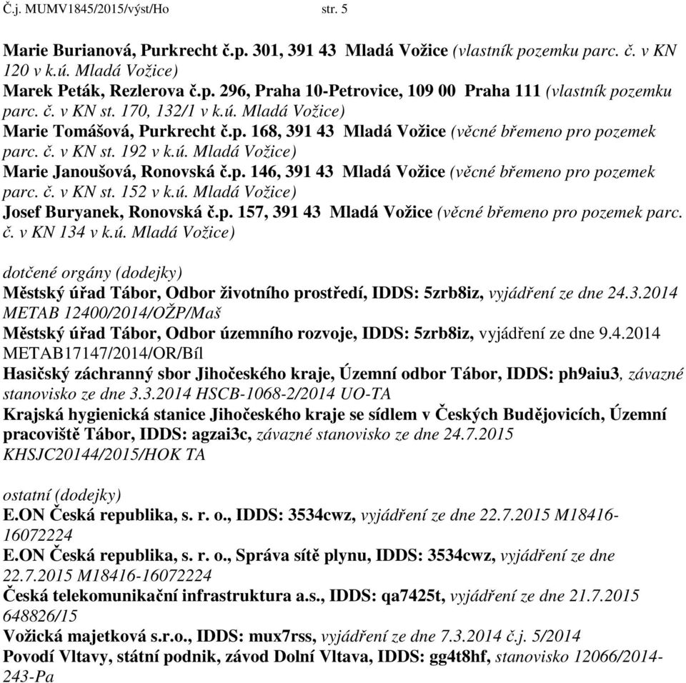 č. v KN st. 152 v k.ú. Mladá Vožice) Josef Buryanek, Ronovská č.p. 157, 391 43 Mladá Vožice (věcné břemeno pro pozemek parc. č. v KN 134 v k.ú. Mladá Vožice) dotčené orgány (dodejky) Městský úřad Tábor, Odbor životního prostředí, IDDS: 5zrb8iz, vyjádření ze dne 24.