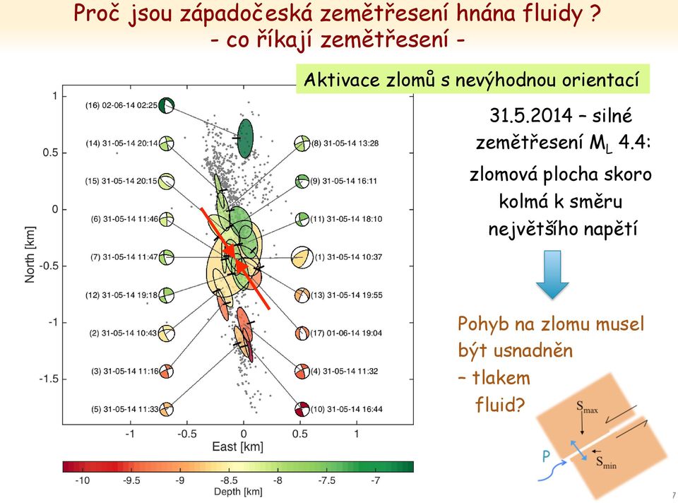 orientací 31.5.2014 silné zemětřesení M L 4.