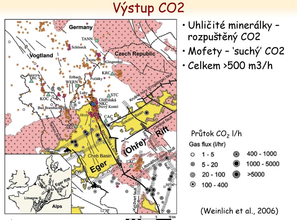 CO2 Celkem >500 m3/h Průtok CO