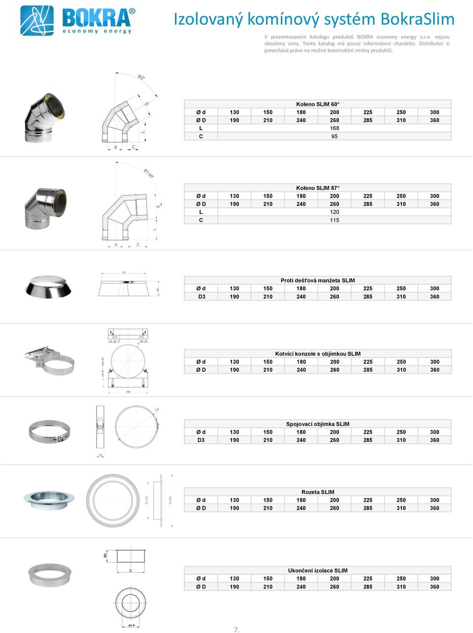 Koleno SLIM 60 L 168 C 95 Koleno SLIM 87 L 120 C 115 Proti dešťová manžeta SLIM D3 190 210 240 260 285 310 360