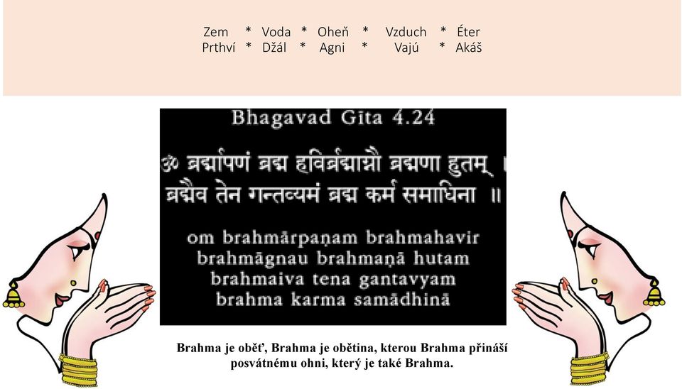 oběť, Brahma je obětina, kterou Brahma