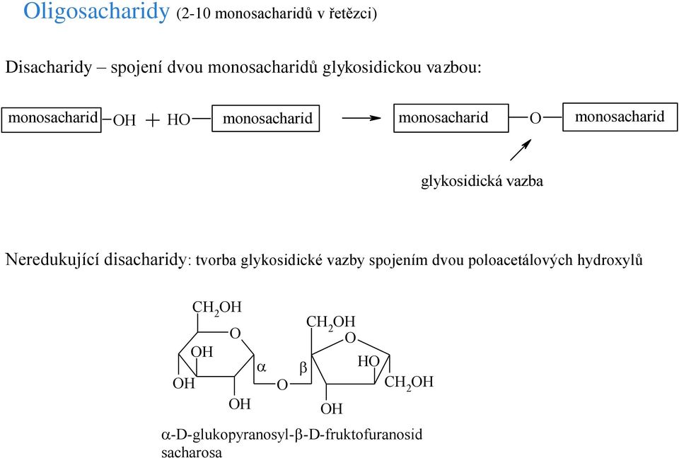 monosacharid glykosidická vazba Neredukující disacharidy: tvorba glykosidické