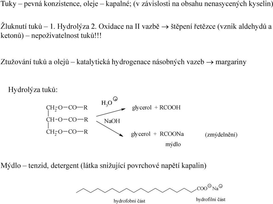 !! Ztužování tuků a olejů katalytická hydrogenace násobných vazeb margariny Hydrolýza tuků: C R H 3 + glycerol + RC