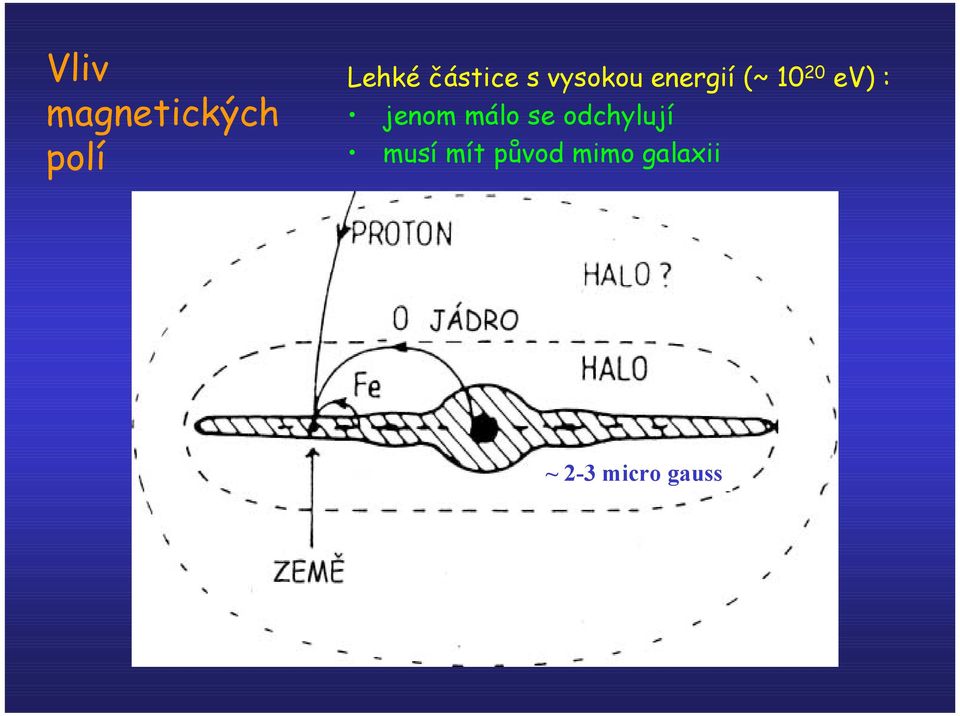 ev) : jenom málo se odchylují musí