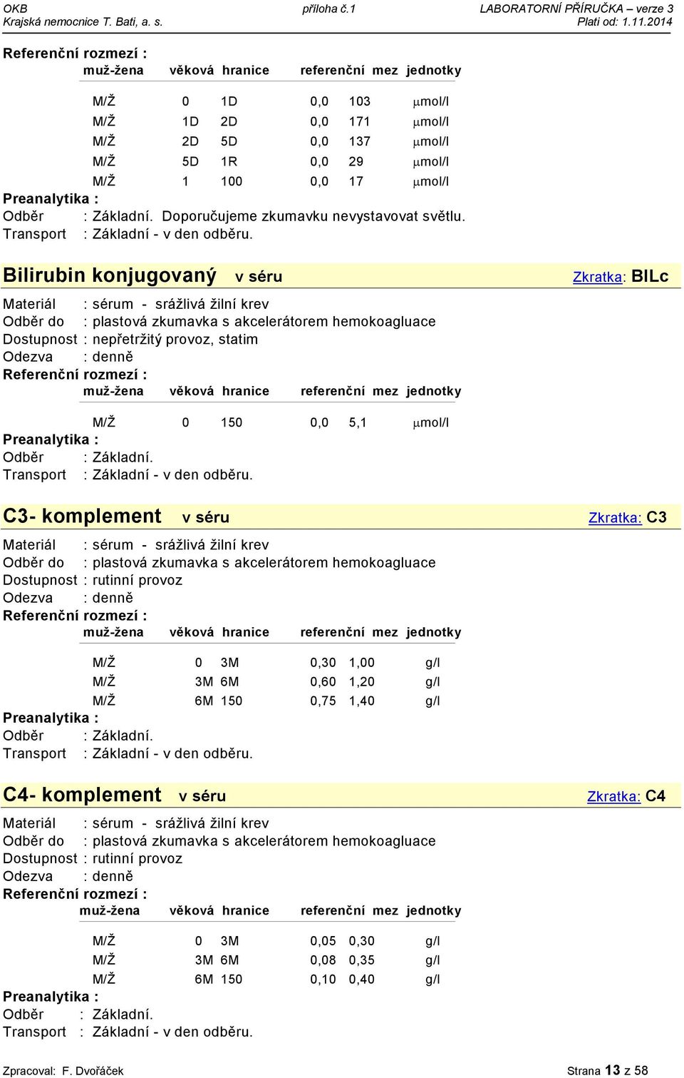 Bilirubin konjugovaný v séru Zkratka: BILc M/Ž 0 150 0,0 5,1 mol/l C3- komplement v séru Zkratka: C3 M/Ž 0 3M 0,30