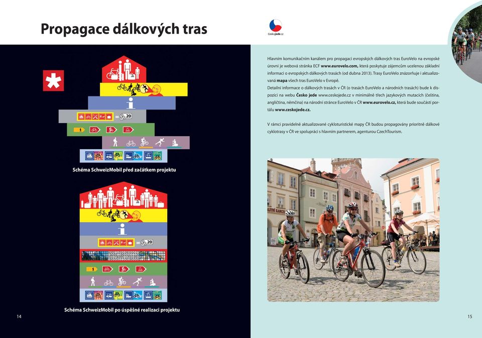 Detailní informace o dálkových trasách v ČR (o trasách EuroVelo a národních trasách) bude k dispozici na webu Česko jede www.ceskojede.