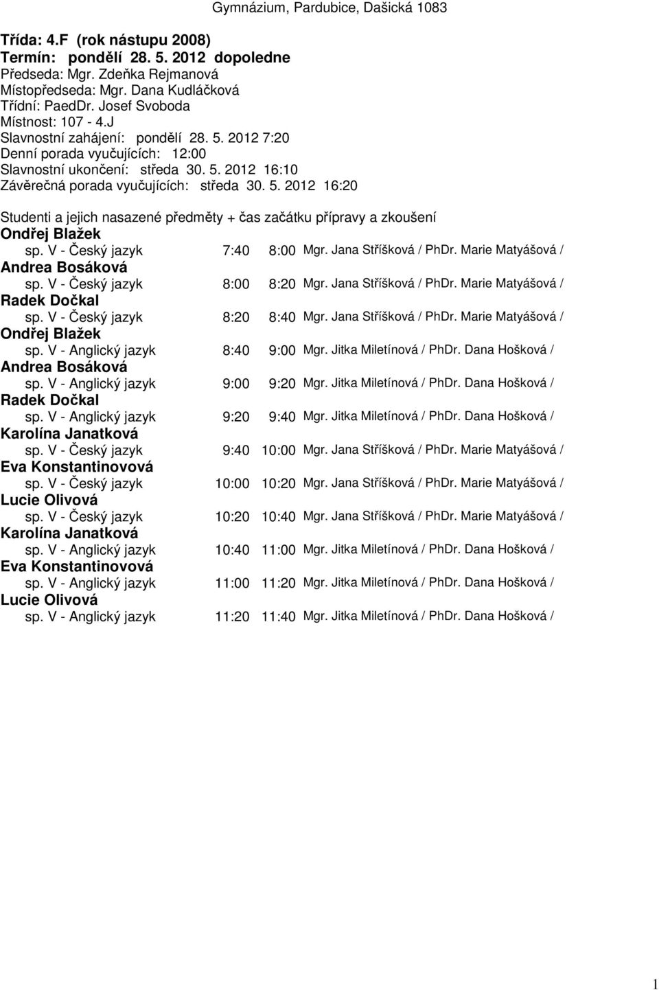 V - Český jazyk 7:40 8:00 Mgr. Jana Stříšková / PhDr. Marie Matyášová / Andrea Bosáková sp. V - Český jazyk 8:00 8:20 Mgr. Jana Stříšková / PhDr. Marie Matyášová / Radek Dočkal sp.